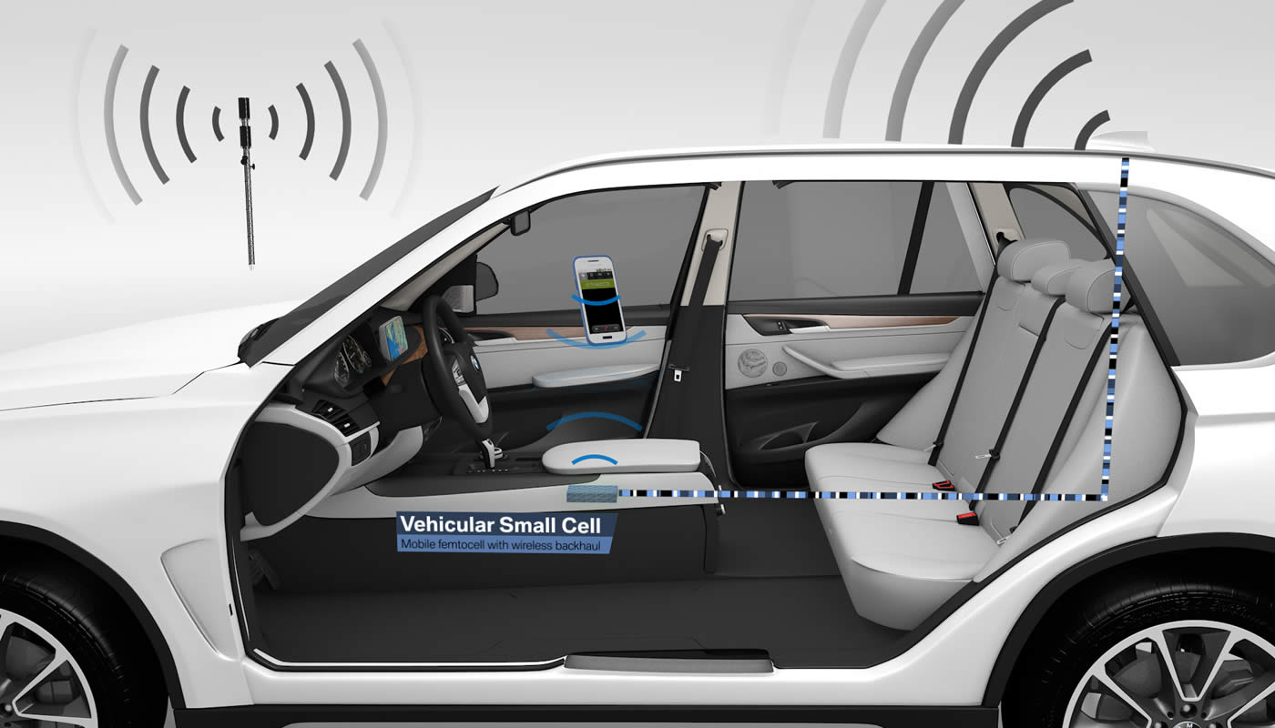 Conectividad optimizada en el automóvil
