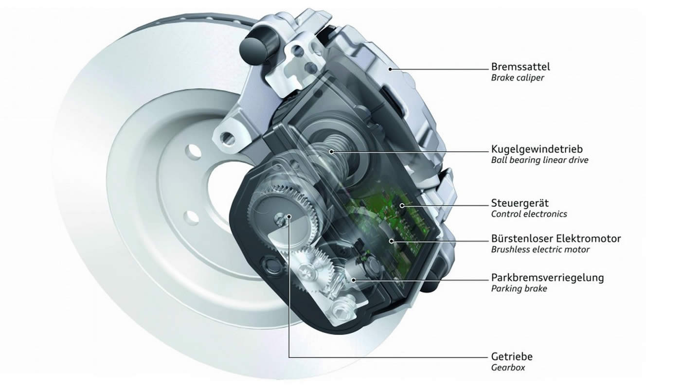 Gestión de conducción en los motores eléctricos