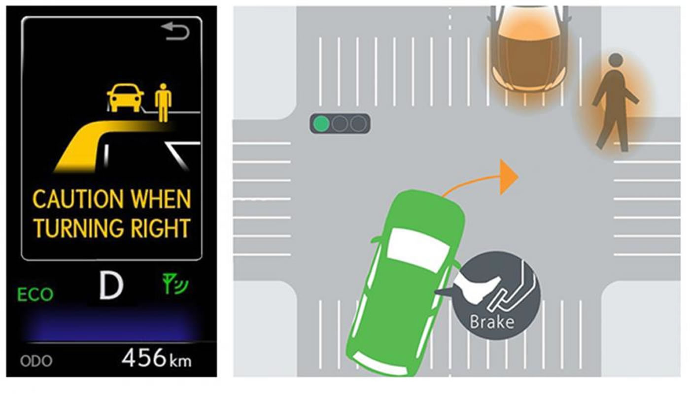 ¿No ves la luz roja? Tu Toyota sí