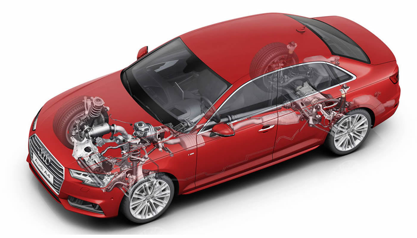 Tracción Quattro con tecnología Ultra y la continua evolución de los cuatro aros