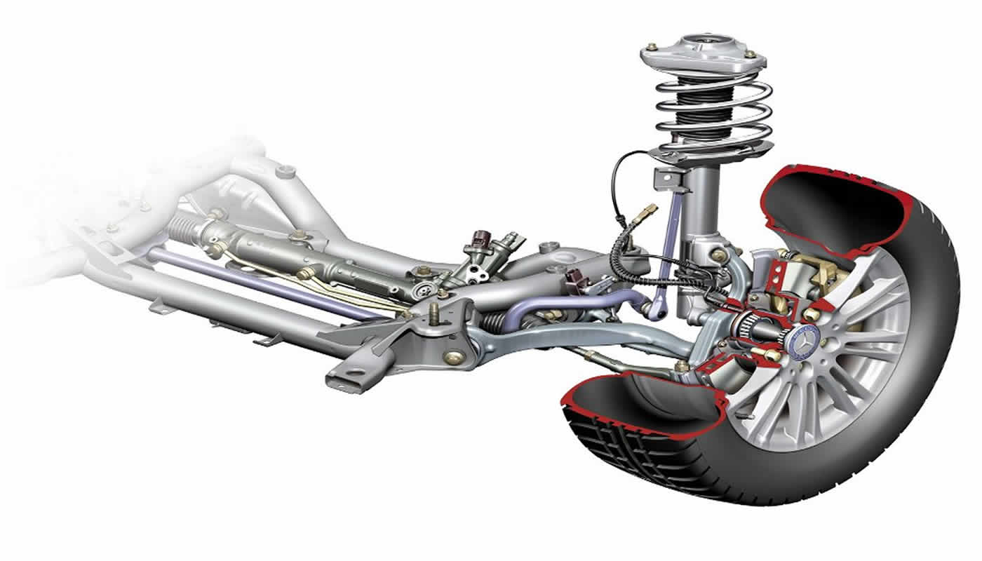 Alcances sobre este sistema