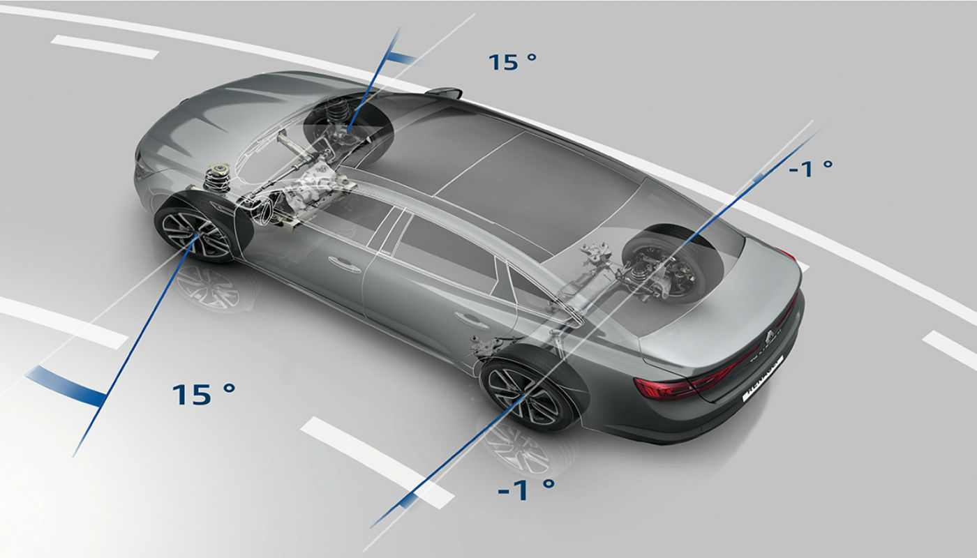 4Control: Sistema de cuatro ruedas directrices