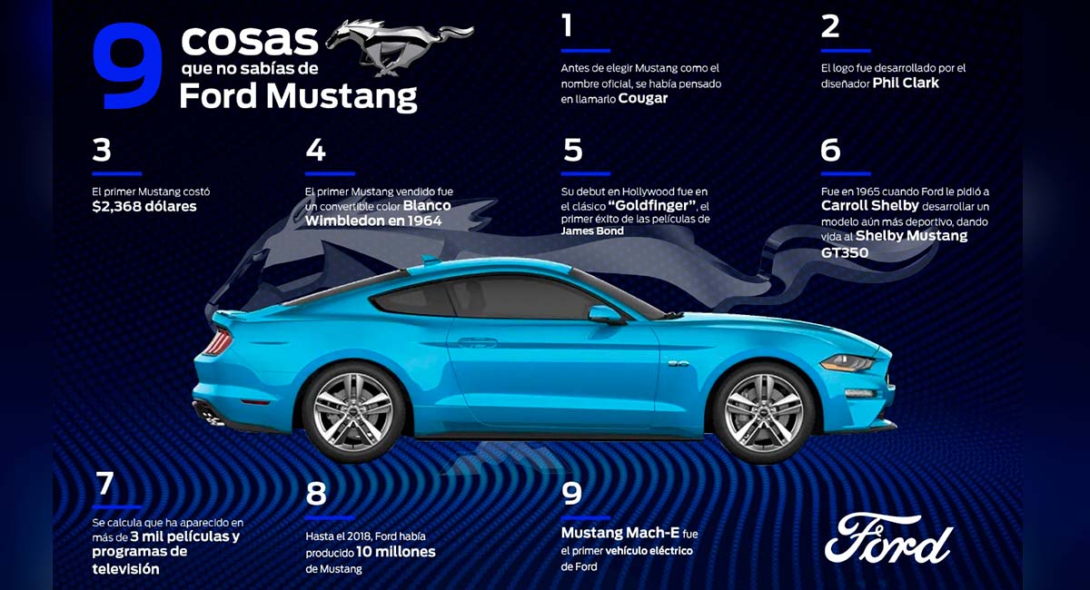 9 cosas que no sabías de Ford Mustang